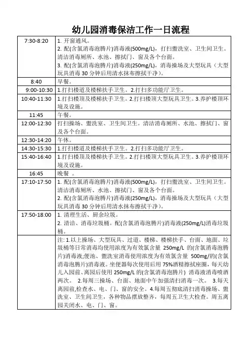 幼儿园消毒保洁工作一日流程