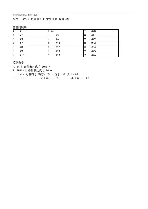 FANUC系统宏程式详解
