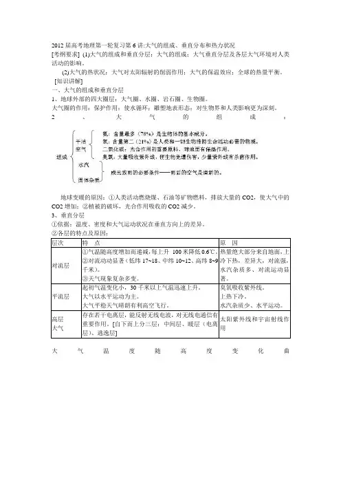 2012届高考地理第一轮复习第6讲大气的组成垂直分布和热力状况