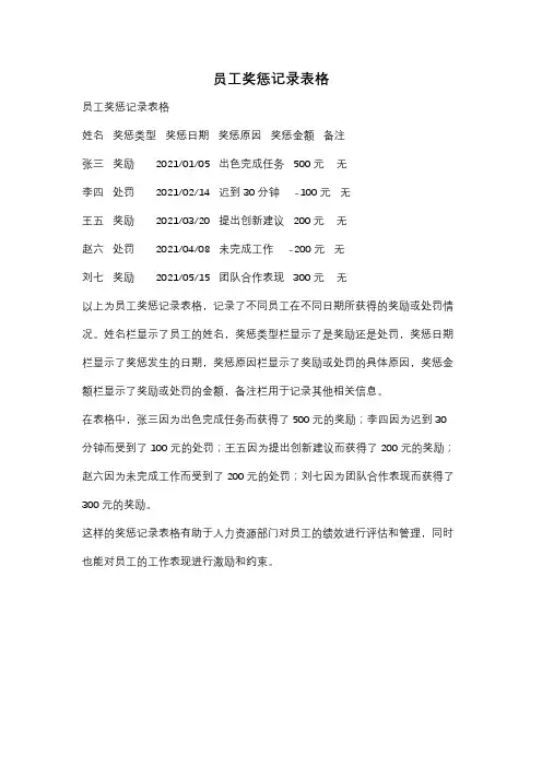 员工奖惩记录表格