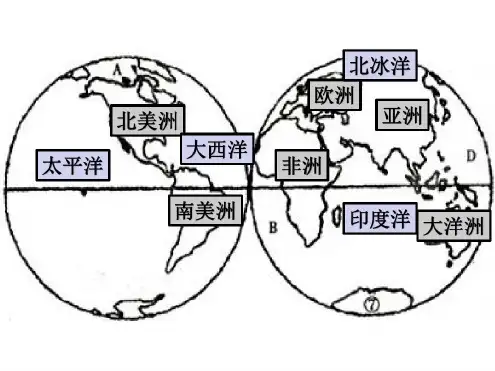 粤教版-七年级地理下册-亚洲复习