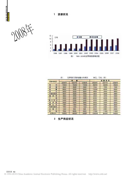 2008年世界铜资源供需形势分析