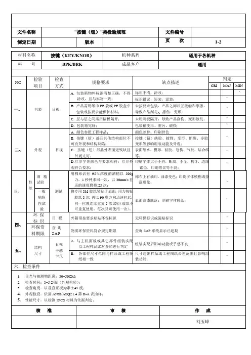 结构件IQC标准：按键按钮检验规范