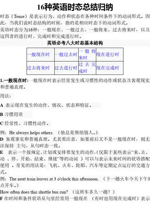 16种英语时态总结归纳