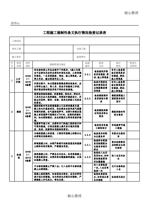 水利工程强制性条文执行计划表