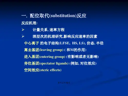 配合物反应机理.pptx