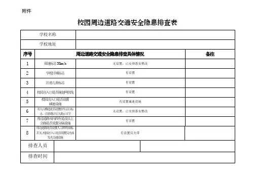校园周边道路交通安全隐患排查表