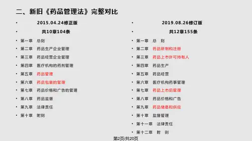 修订中华人民共和国药品管理法新旧解读