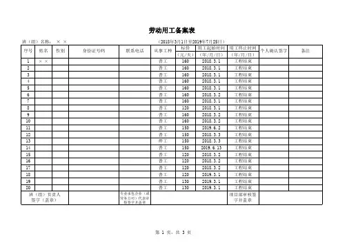 务工人员备案表