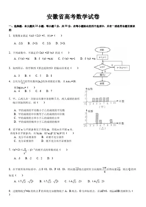 [VIP专享]2012年安徽高考数学理科试卷及答案(精美Wor...