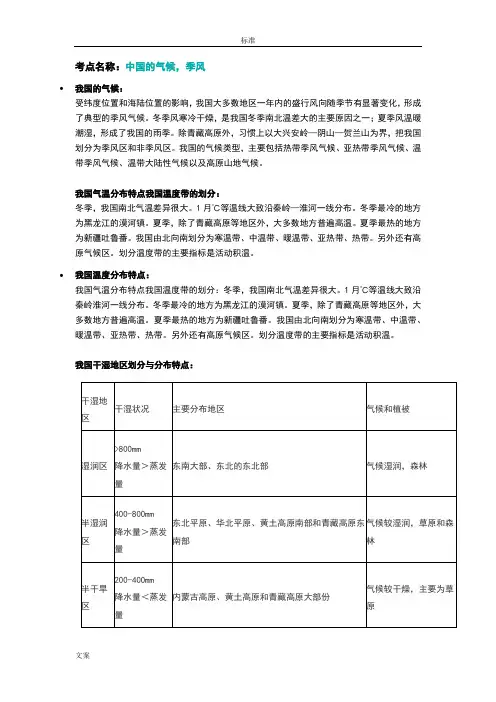 我国季风气候特点
