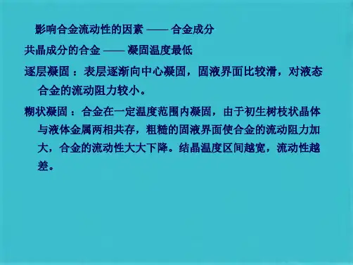 第二三篇铸造成形和金属塑性成形(共53张PPT)