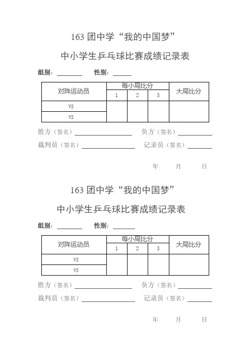 163团中学“我的中国梦”中小学生乒乓球比赛成绩记录表