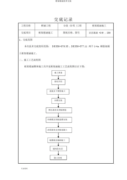 框架箱涵技术交底