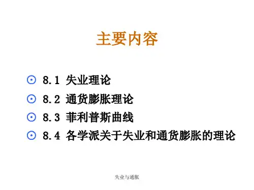 失业与通胀课件