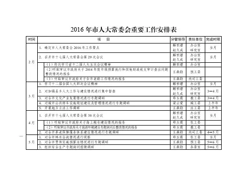2016年常委会重要工作安排配档表
