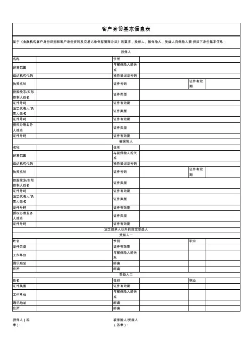 客户身份基本信息表