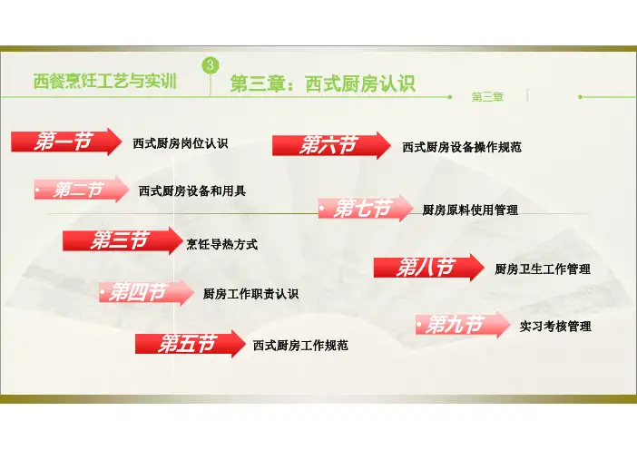 西餐烹调工艺与实训_03西式厨房认识.