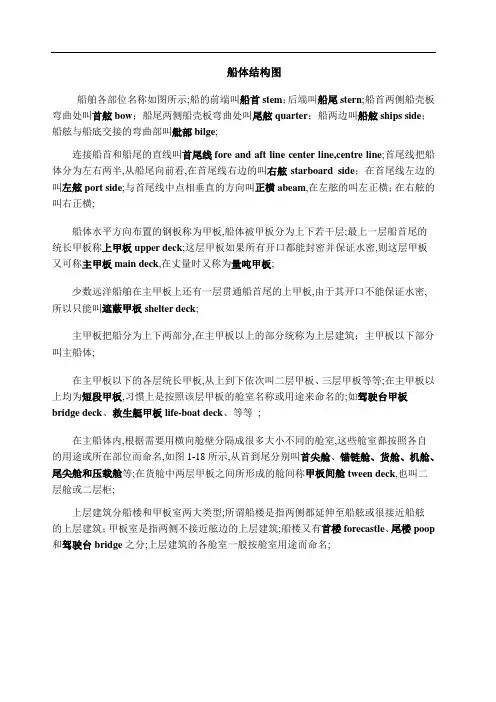 船体主要构件结构图