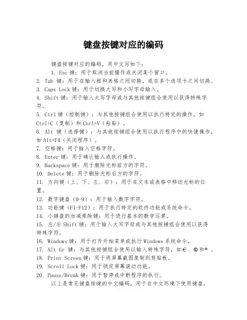 键盘按键对应的编码