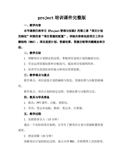project培训课件完整版