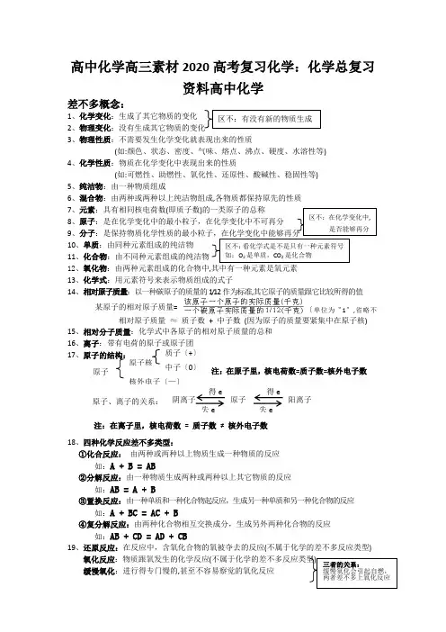 高中化学高三素材2020高考复习化学：化学总复习资料高中化学