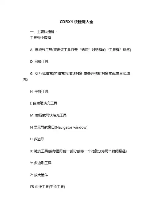 CDRX4快捷键大全