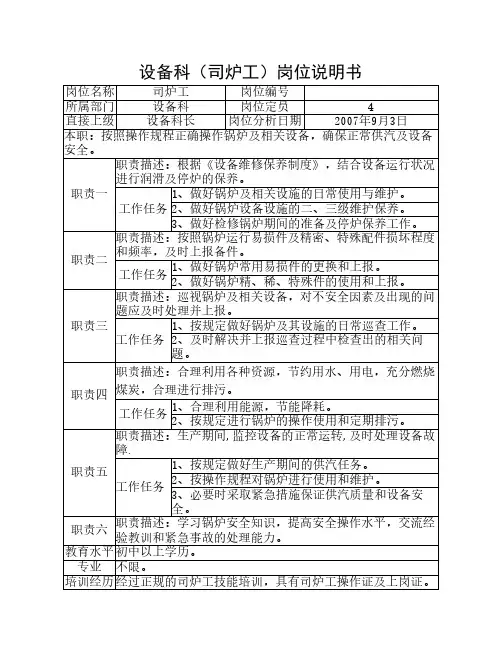 司炉工岗位说明书(范本)