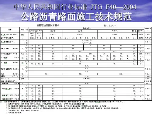 沥青薄膜加热试验