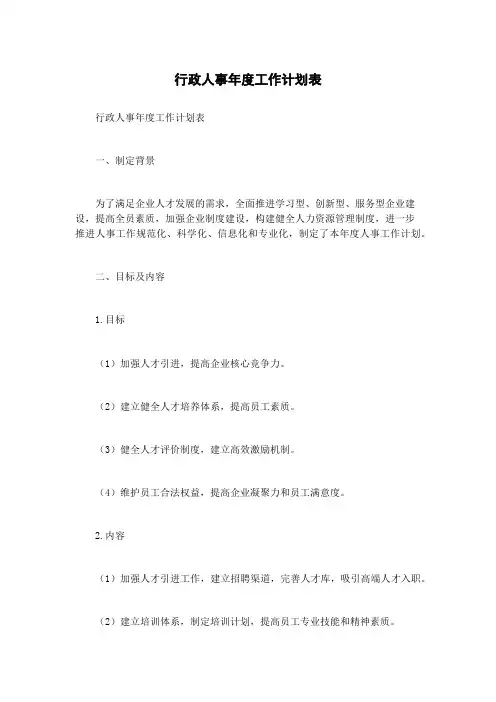 行政人事年度工作计划表