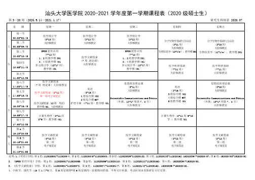 2020级学硕、博士课程设置、课程表