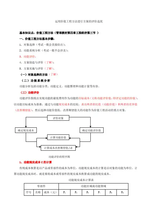 运用价值工程方法进行方案的评价选优-价值工程方法基本步骤