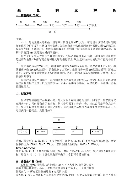 国珍奖金制度解析