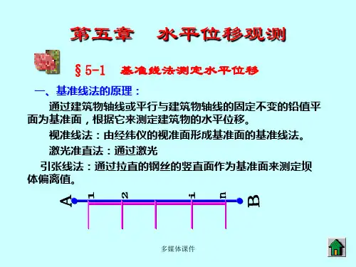 第五章 水平位移观测