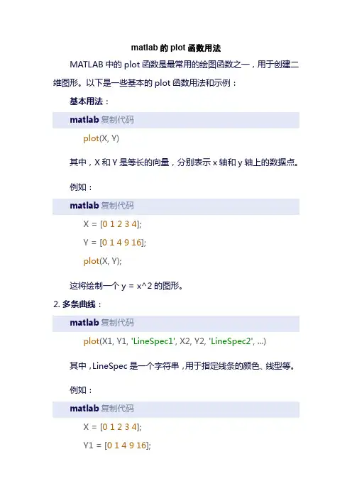 matlab的plot函数用法