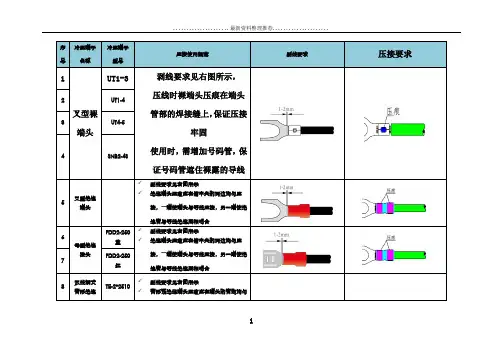 冷压端子压接说明