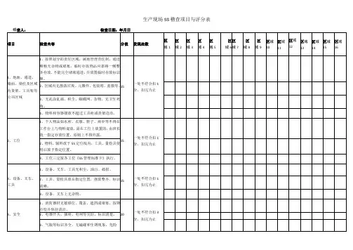 生产现场5S稽查项目与评分表