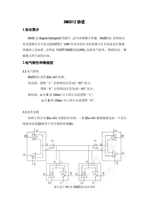 DMX512协议说明