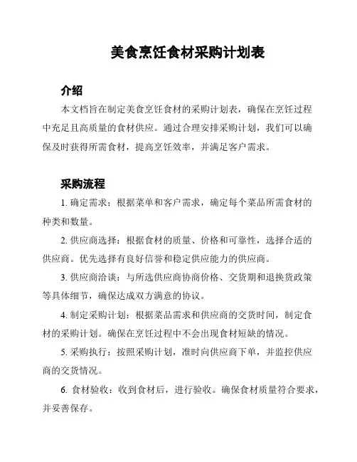 美食烹饪食材采购计划表