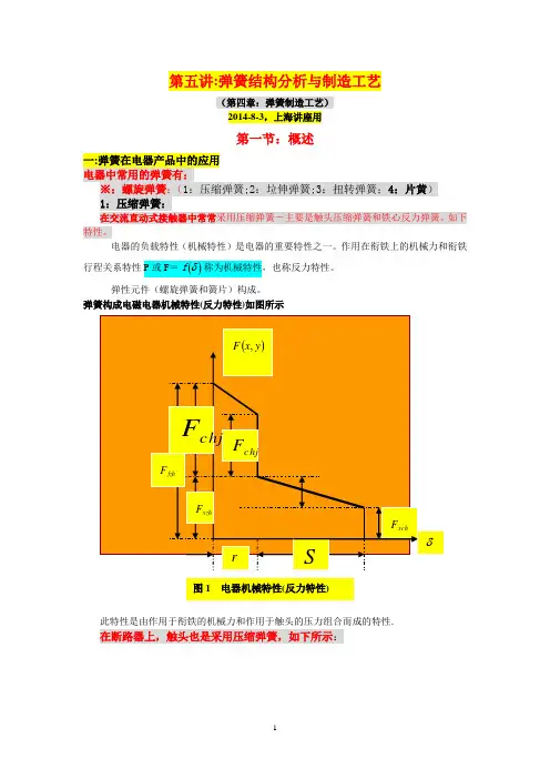 弹簧制造工艺解读