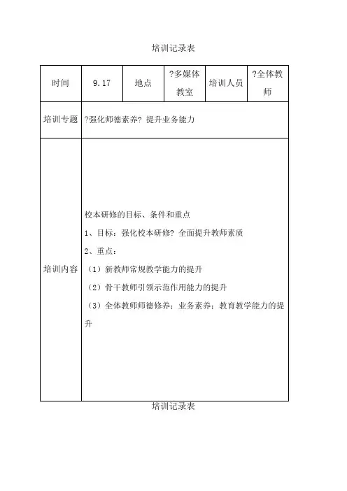 骨干教师培训记录表