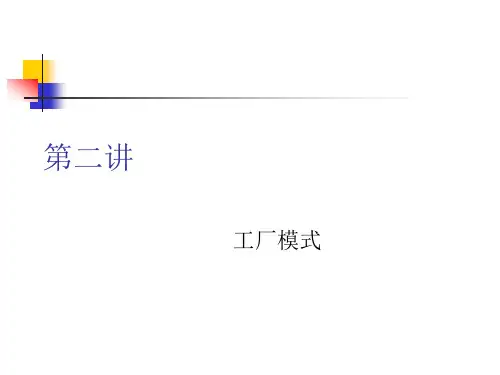 工厂模式.ppt