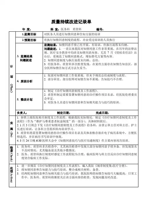 医院医务科质管科对医务人员进行知情同意和告知方面的培训PDCA持续质量改进记录表PDCA模板