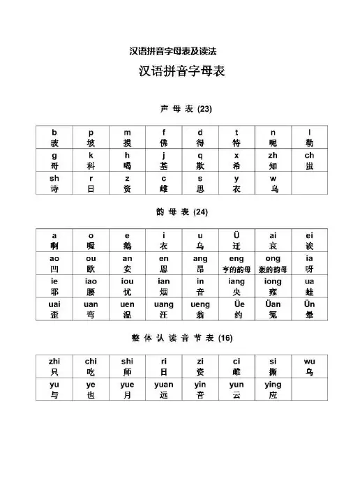 汉语拼音字母表及读法(图)