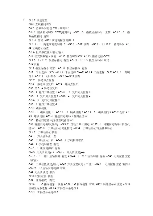 三菱数控系统G代码M代码大全