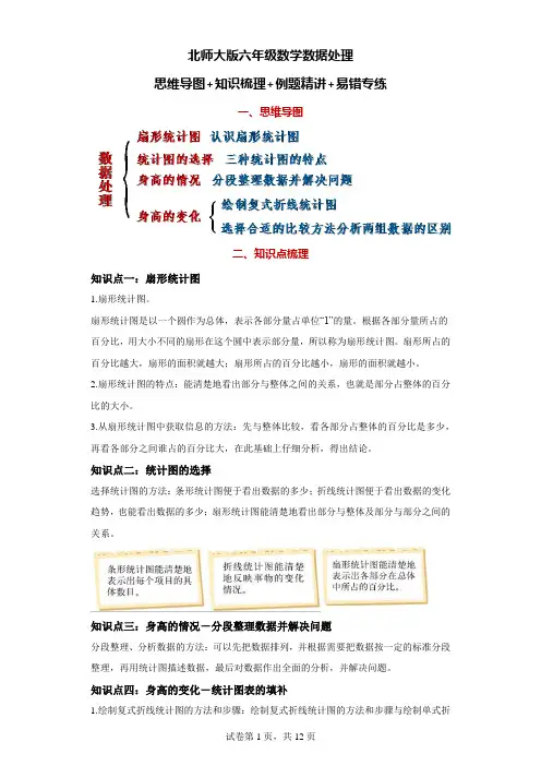 北师大版六年级数学数据处理知识点：思维导图+知识梳理+例题精讲+易错专练