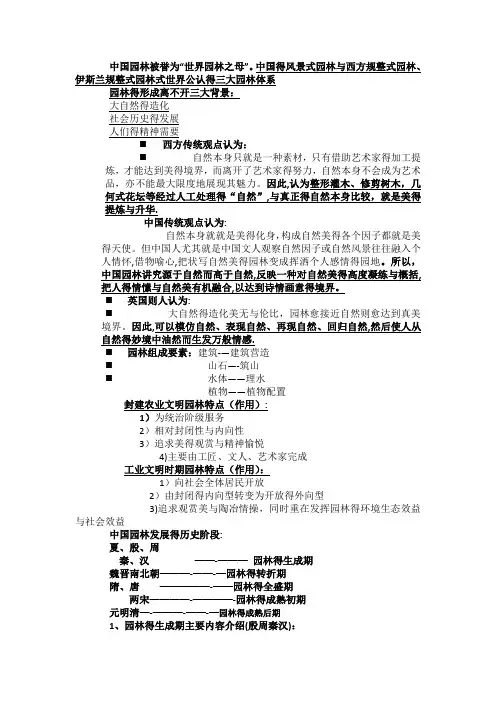 中外园林史复习重点