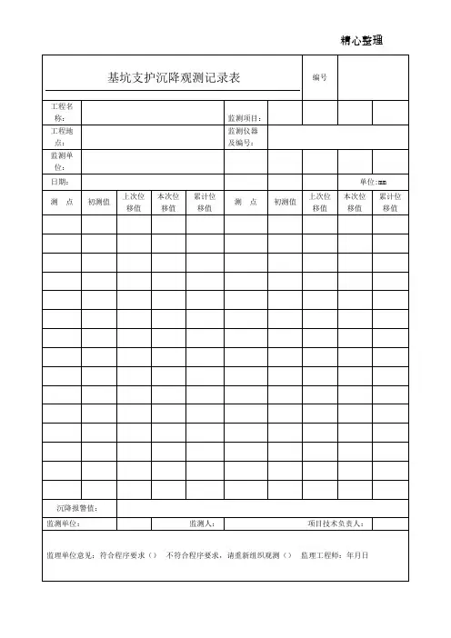 基坑监测记录表