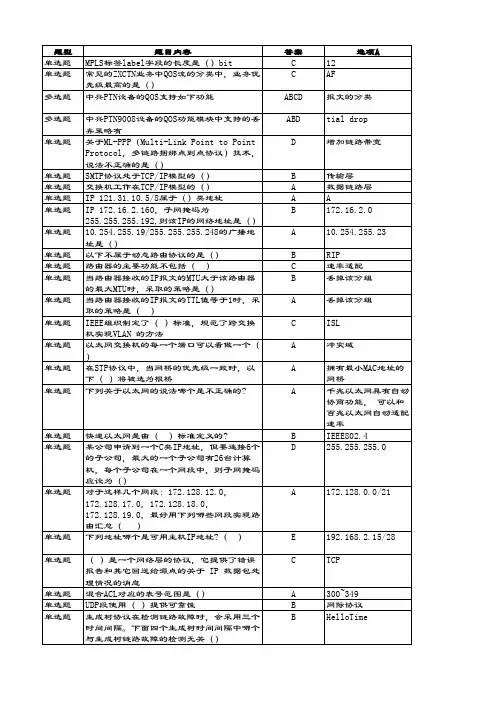中兴华为传输专业PTN试题专业认证