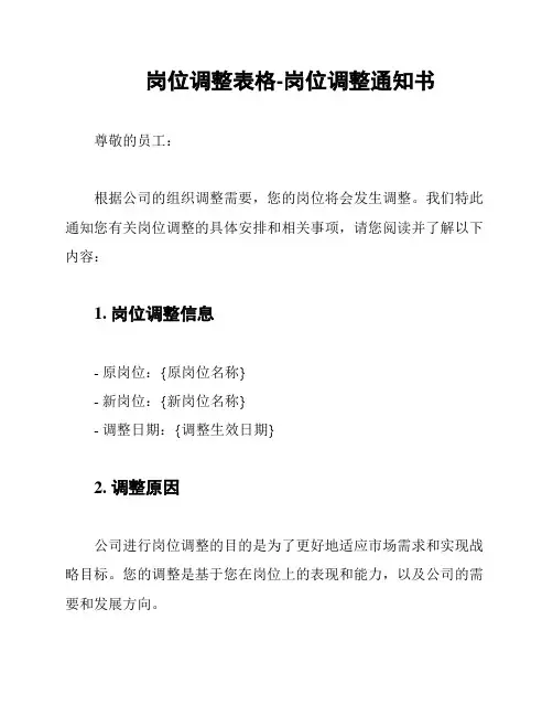 岗位调整表格-岗位调整通知书